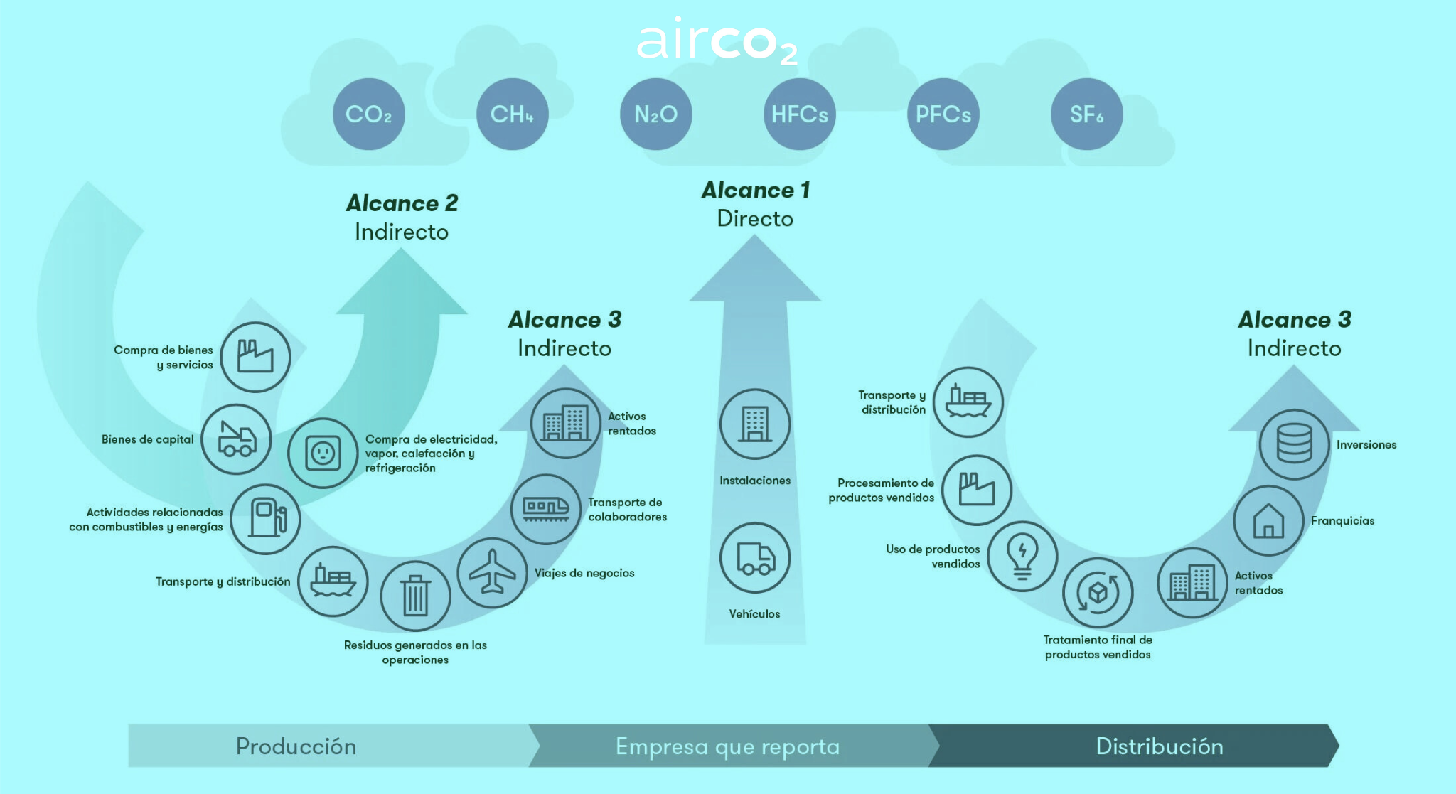 Diseño sin título (5)